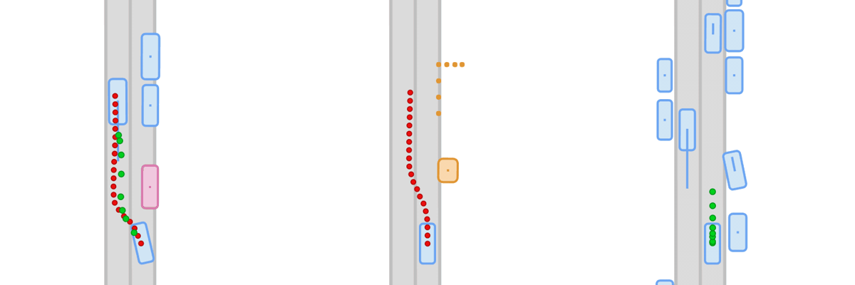 PlanT 2.0: Exposing Biases and Structural Flaws in Closed-Loop Driving